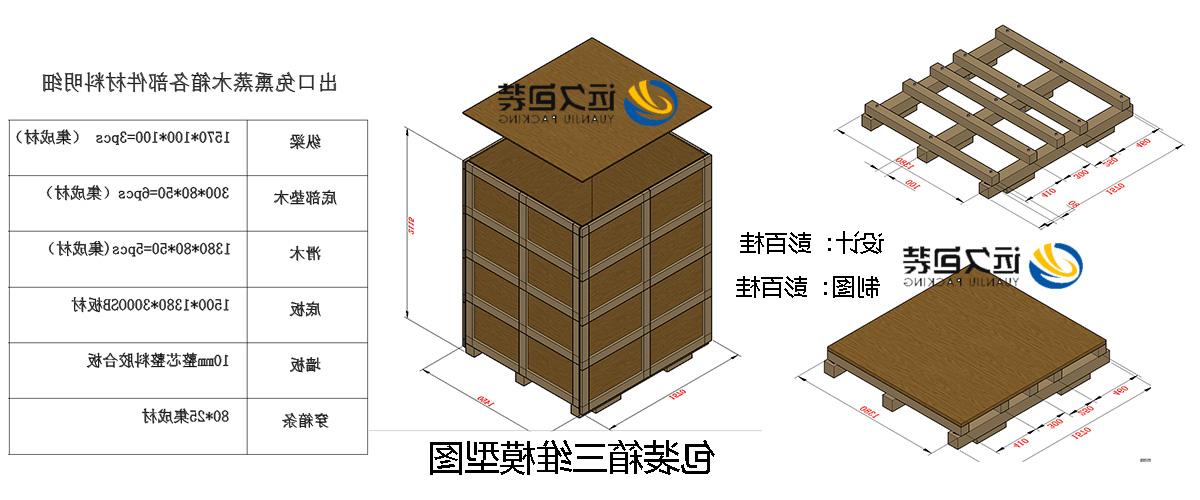 <a href='http://c4ge.zzx007.com'>买球平台</a>的设计需要考虑流通环境和经济性